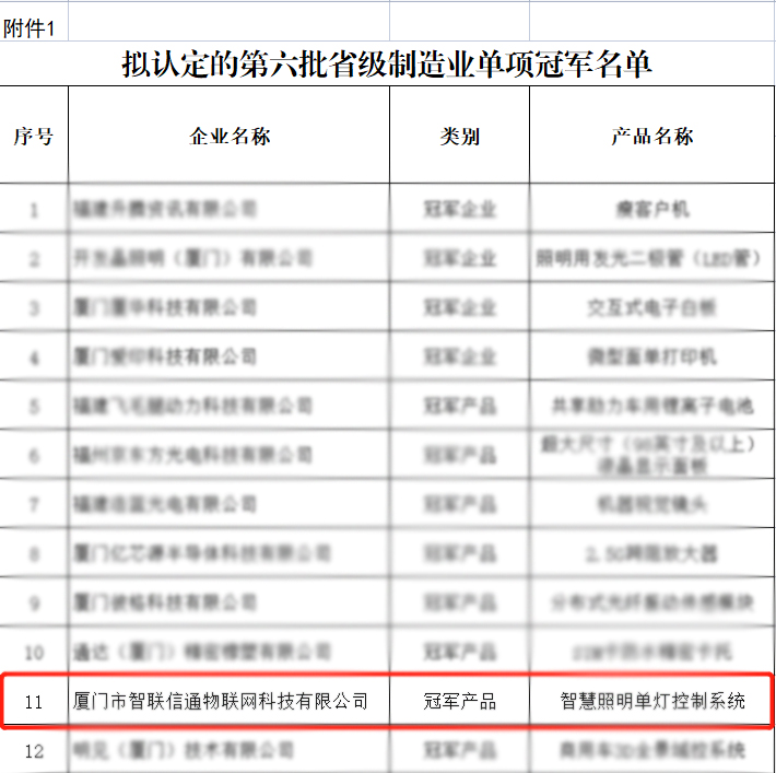 1666331519960390.jpg 2 模糊.jpg